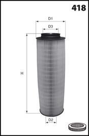 EL9224 MECAFILTER Фільтр повітряний