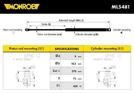 ML5481 MONROE MONROE газовый амортизатор багажника VOLVO S 60 11/00-