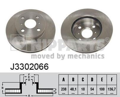 J3302066 NIPPARTS Тормозной диск