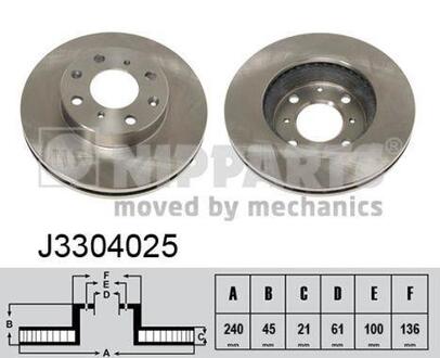 J3304025 NIPPARTS Диск тормозной