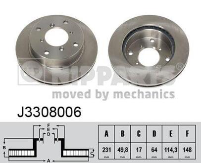 J3308006 NIPPARTS Тормозной диск