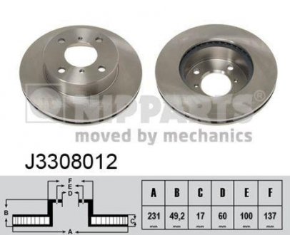 J3308012 NIPPARTS Тормозной диск