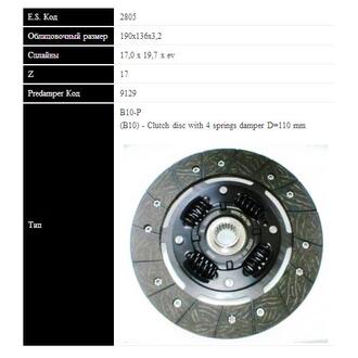 2805 ST Sassone SASSONE FORD Диск сцепления Escort,Fiesta 1.1 (190мм, 4 пружины)