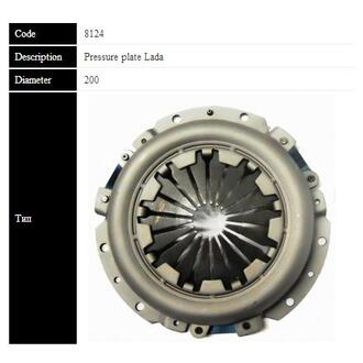 8124 ST Sassone SASSONE LADA Корзина сцепления (ВАЗ 1118-1119)