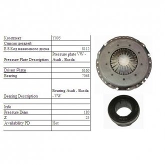 Y005 ST Sassone SASSONE VW К-кт сцепления (полный) 1,6 Passat 96- AUDI