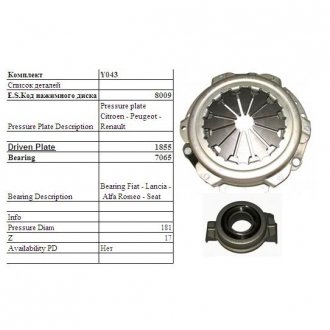 Y043 ST Sassone SASSONE FIAT К-кт сцепления (полный) RITMO,REGATA 1.3 83- 180