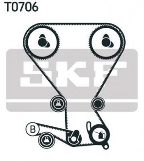 VKMA 95958 SKF Комплект ГРМ (ремень + ролик)