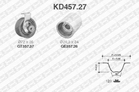 KD457.27 SNR NTN Комплект ременя грм