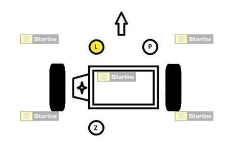 SM0003 STARLINE Опора двигателя и КПП