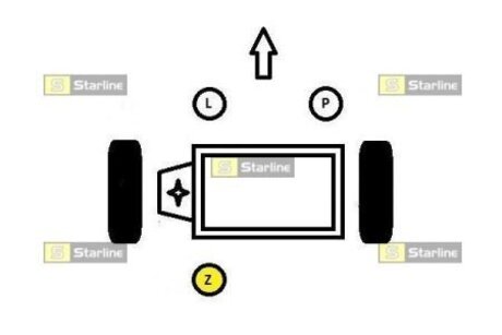 Опора двигателя и КПП STARLINE SM 0019