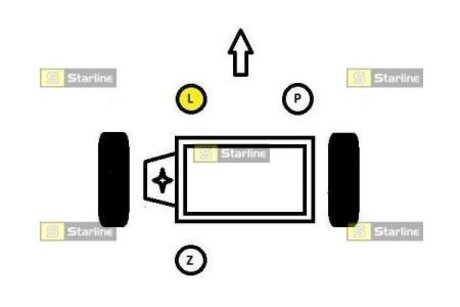 Опора двигателя и КПП STARLINE SM 0067