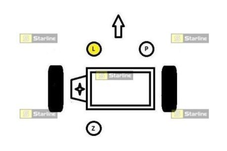 Опора двигателя и КПП STARLINE SM 0256