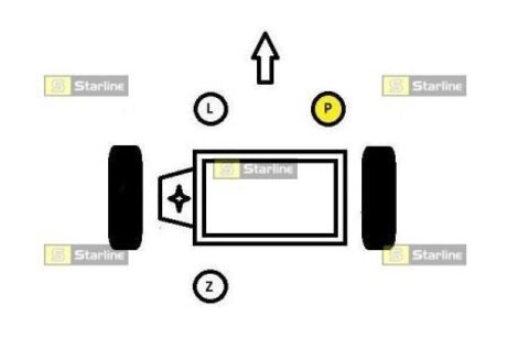 Опора двигателя и КПП STARLINE SM0408