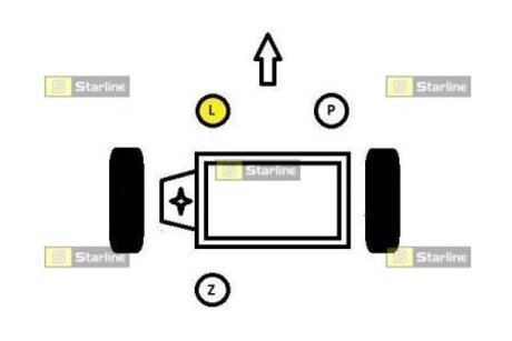 Опора двигателя и КПП STARLINE SM0590