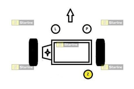 SM 0592 STARLINE Опора двигателя и КПП