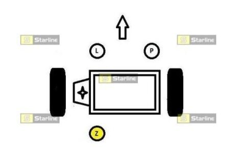 Опора двигателя и КПП STARLINE SM0612