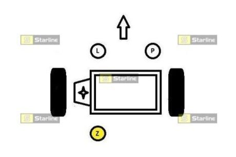 Опора двигателя и КПП STARLINE SM 0659