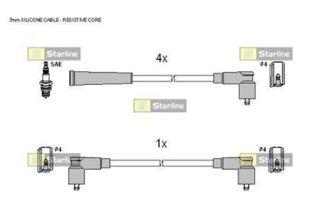 ZK 1854 STARLINE Комплект высоковольтных проводов