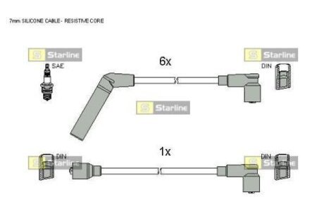 ZK 5262 STARLINE Комплект высоковольтных проводов