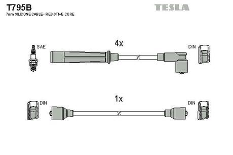 T795B TESLA Дроти запалення, набір