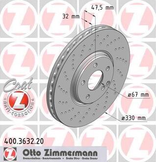 400363220 ZIMMERMANN Тормозной диск