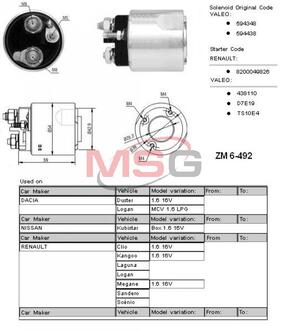 ZM6492 ZM Втягивающее реле стартера